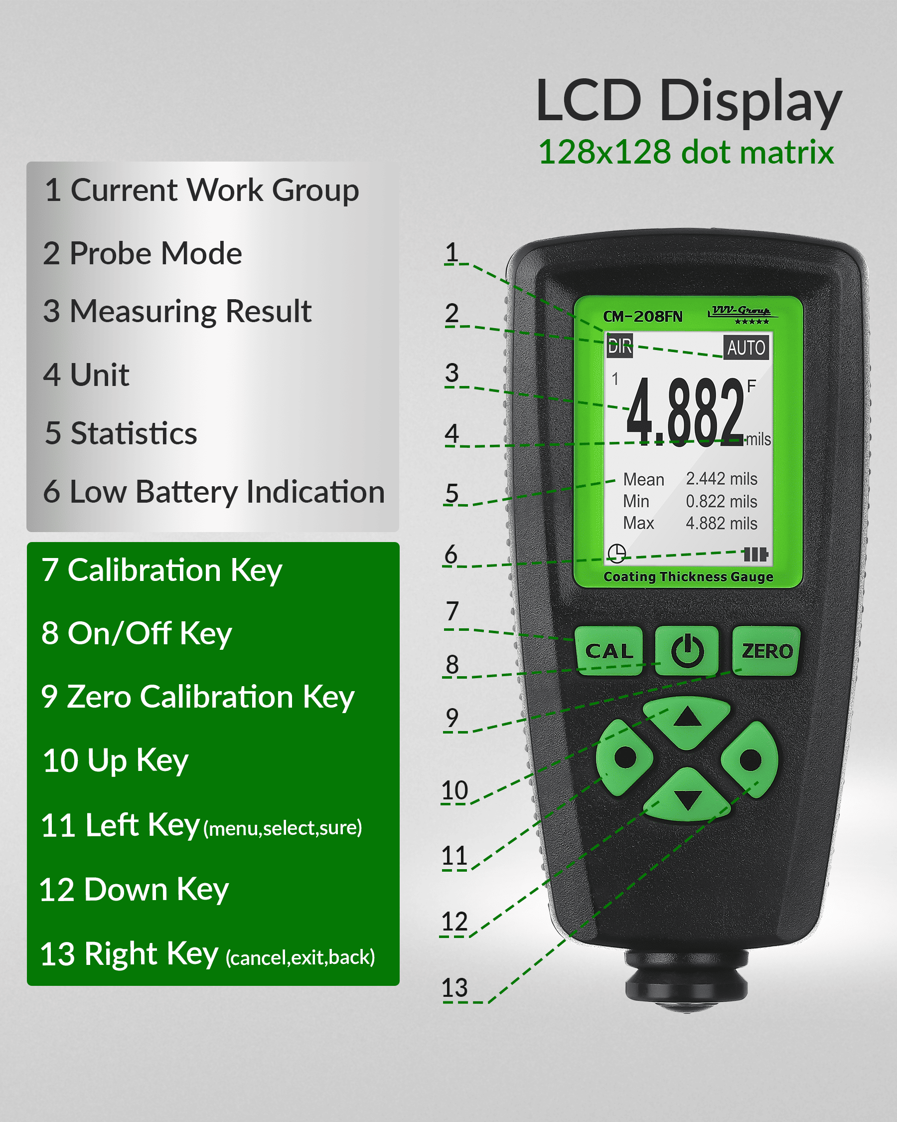 CM-208FN High-Precision Automotive Coating Tester Digital Coating Thickness Gauge CM-208FN