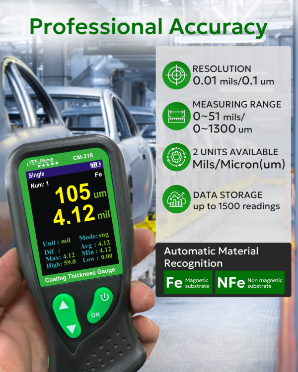 Handheld CM-218 coating thickness gauge used for car paint inspection