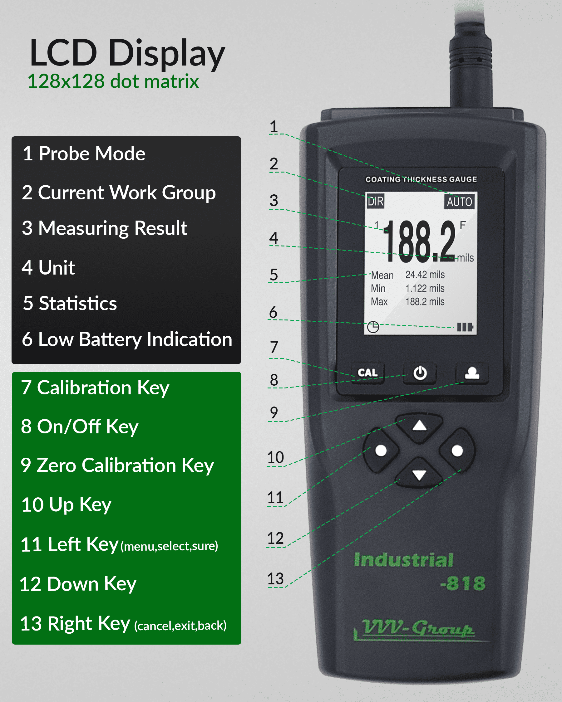 Digital Professional Coating Thickness Gauge Industrial-818