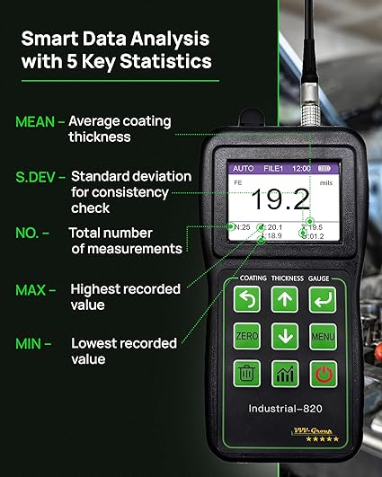 820 6 Coating Thickness Gauge Industrial-820